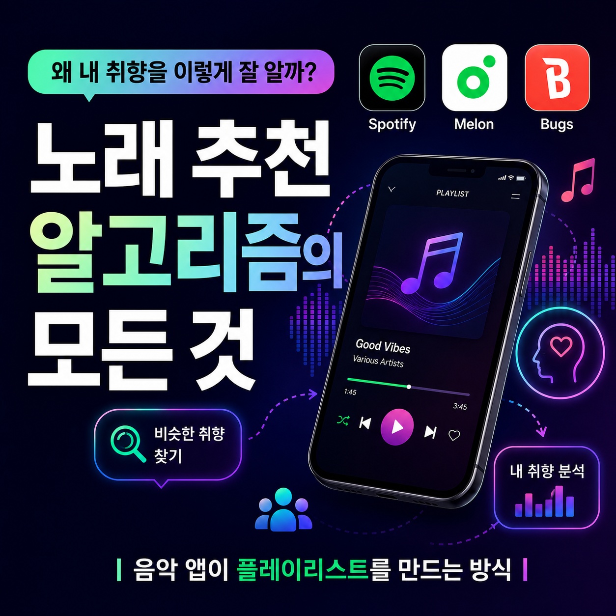 노래 추천 알고리즘, 왜 내 취향을 이렇게 잘 알까?｜음악 재생 앱이 플레이리스트를 만드는 방식
