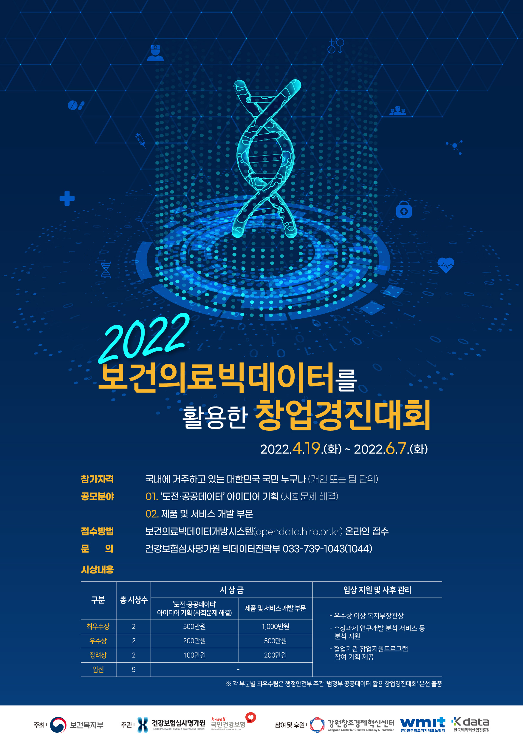 공모전/대외활동 | 2022년 보건의료빅데이터를 활용한 창업경진대회
