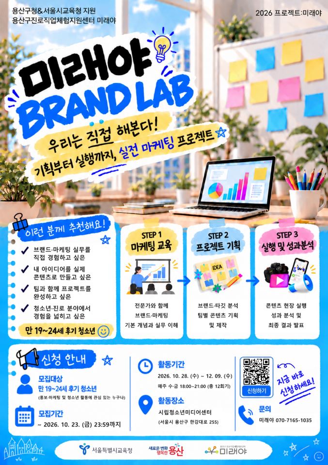 2026년 후기청소년 실전 마케팅 프로젝트 '미래야 BRAND LAB' 참여자 모집 공모전 포스터