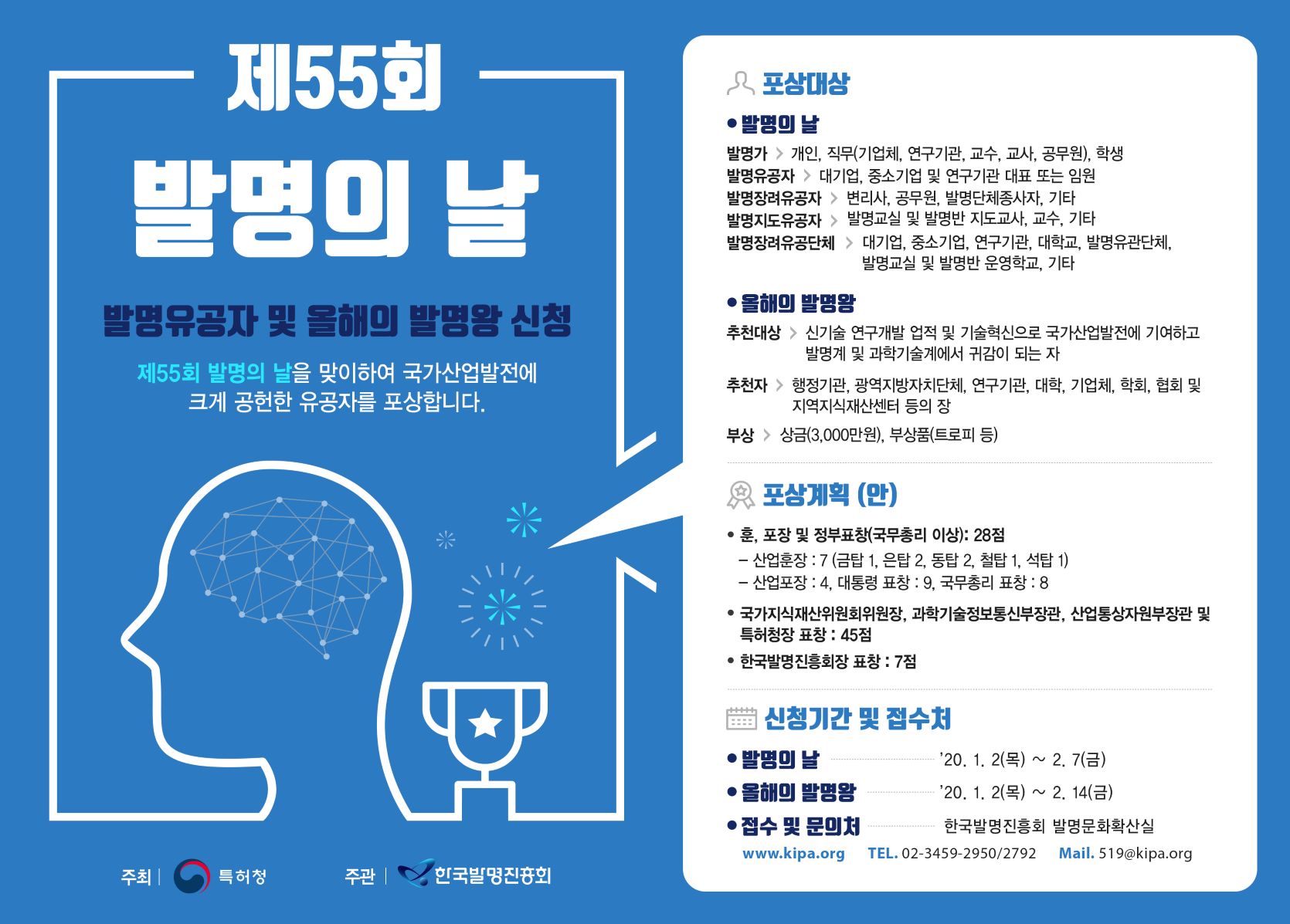 제55회 발명의 날 포상