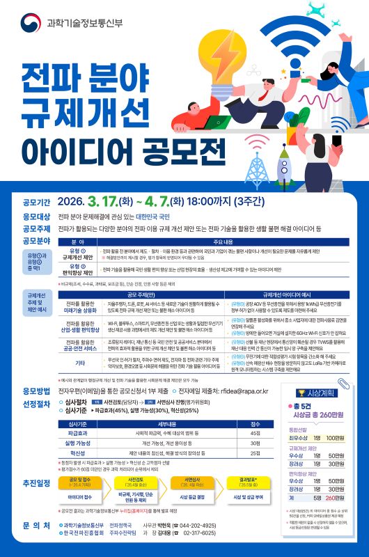 국민참여 전파 분야 규제개선 아이디어 공모전