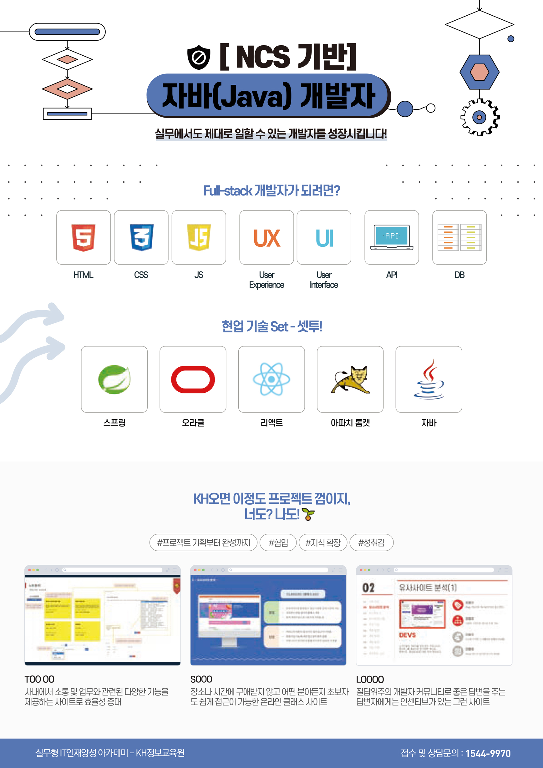 종로 7회 (디지털컨버전스) React & Spring 활용 자바(Java) 개발자 양성과정