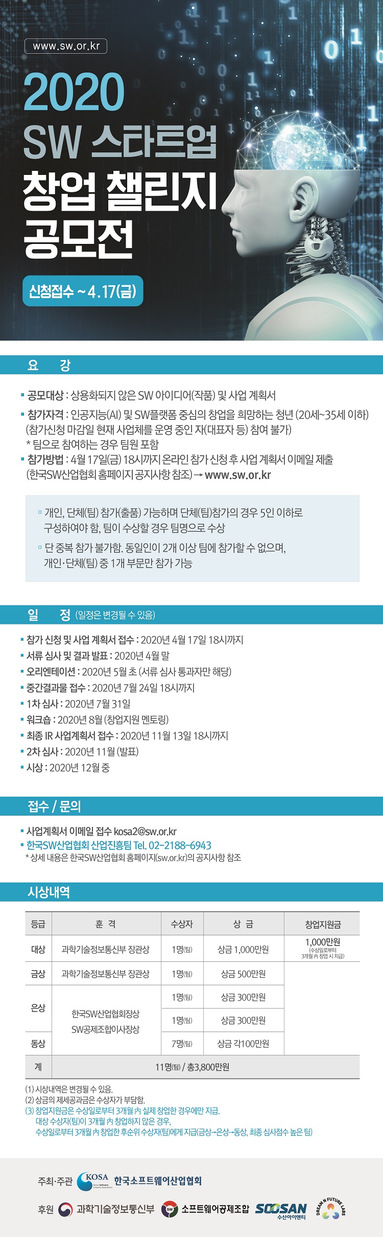 [마감연장]2020 SW 스타트업 창업 챌린지 공모전 참가 안내(4/17마감)