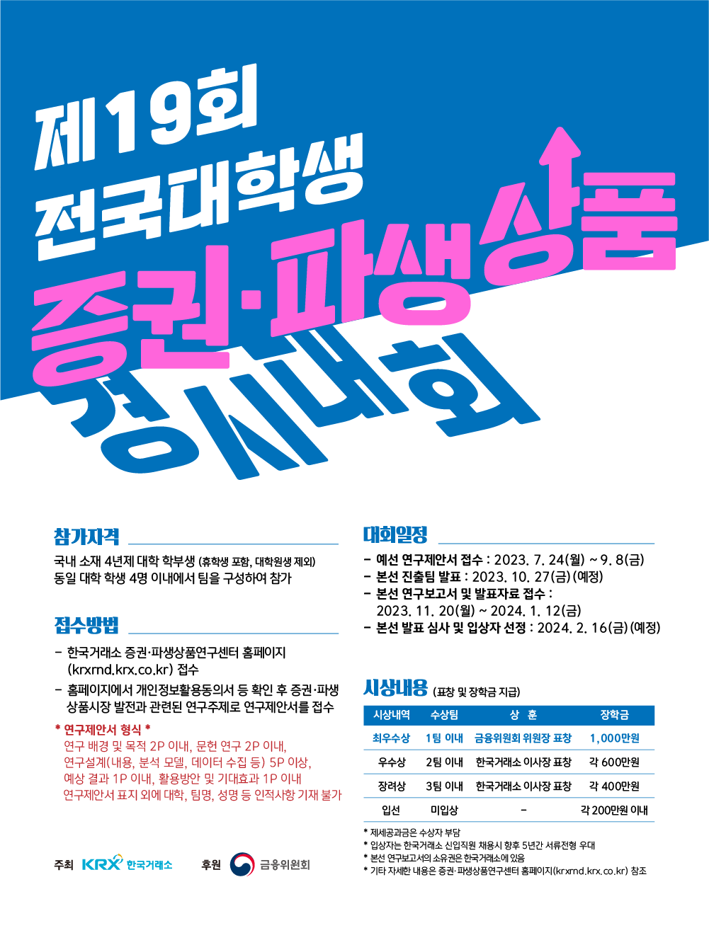 제19회 전국대학생 증권·파생상품 경시대회