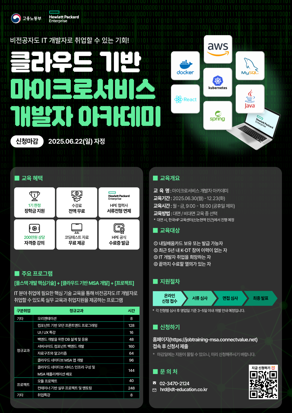 한국휴렛팩커드 마이크로서비스 개발자 아카데미