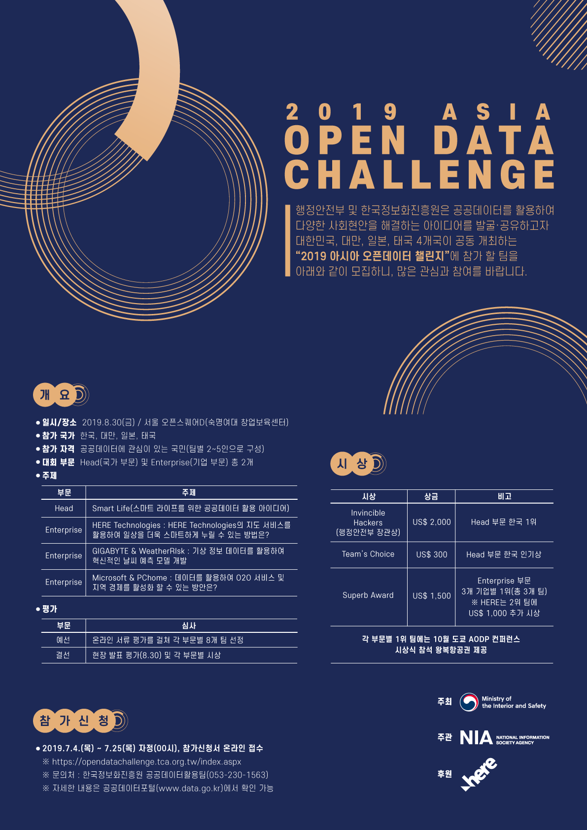 2019 아시아 오픈데이터 챌린지
