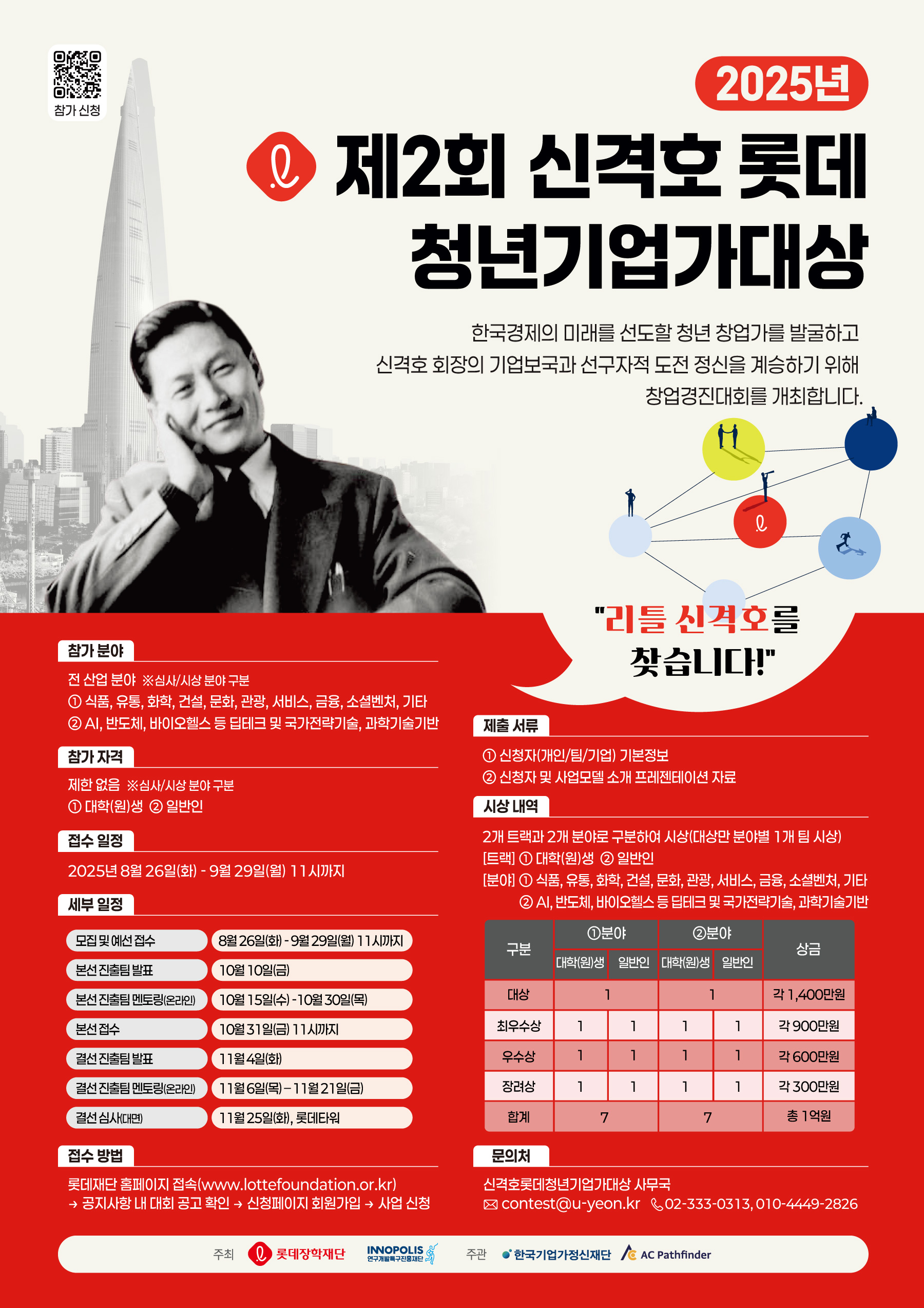 롯데장학재단 2024년 제2회 신격호 롯데 청년기업가대상 모집공고