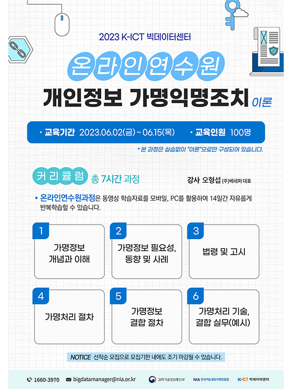 [2023년 6월] 개인정보 가명익명조치 (온라인 연수원과정)