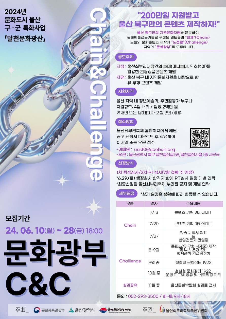 2024년 문화도시 울산 조성 구·군 특화사업 '달천문화광산 - 문화광부 Chain&Challenge' 모집