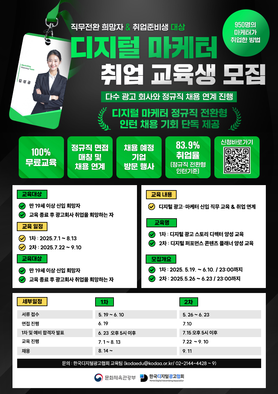 KODA ACADEMY 2025 디지털 광고 마케팅 취업 교육생 모집