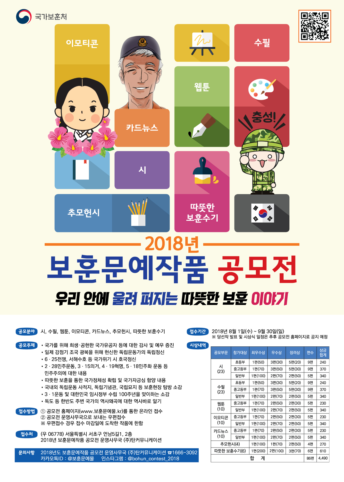 2018년 보훈문예작품 공모전