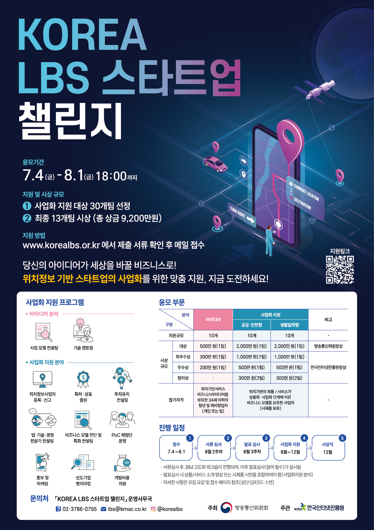 KOREA LBS 스타트업 챌린지