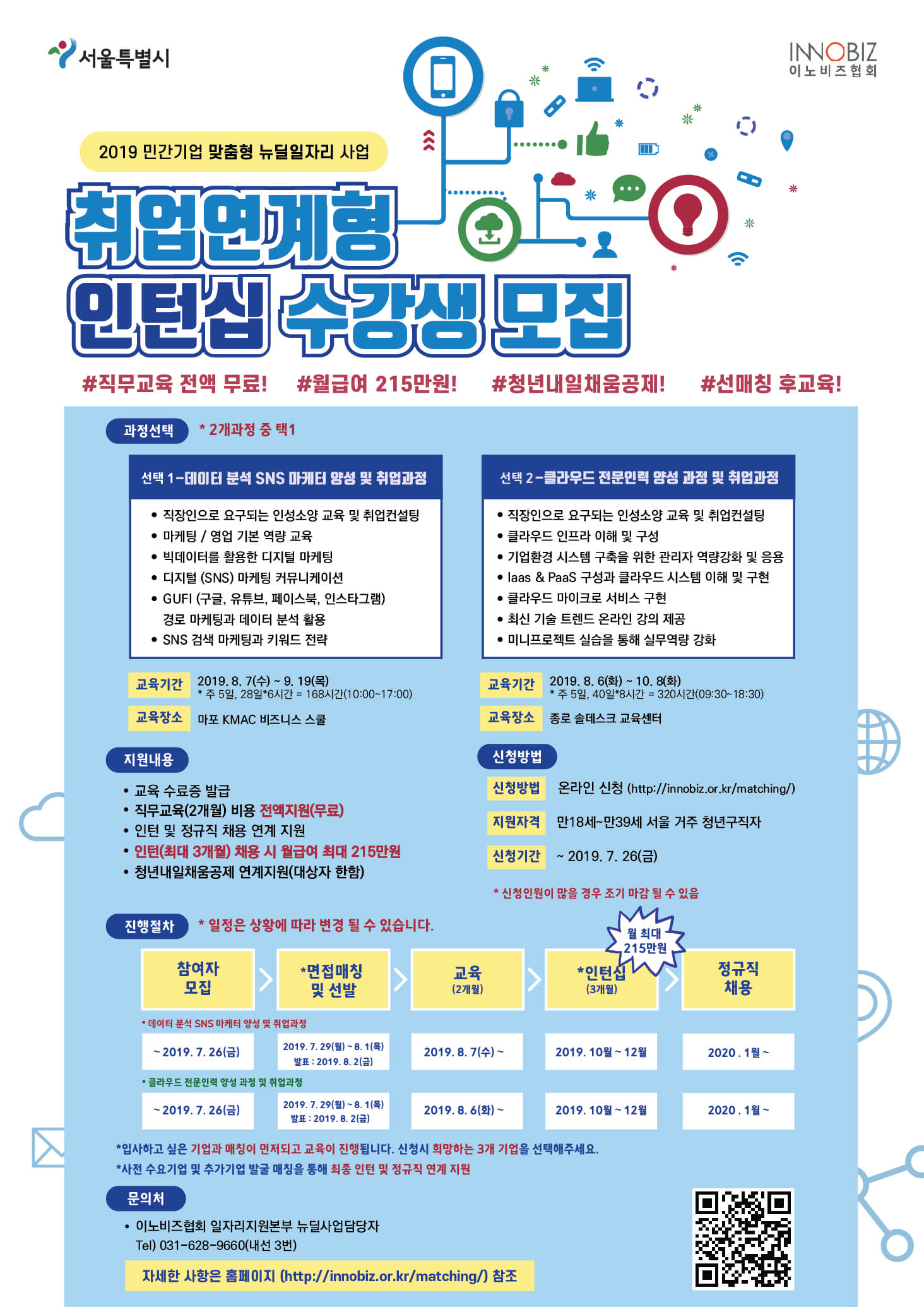 『민간기업 맞춤형 뉴딜일자리사업』취업연계형 인턴십 수강생 모집