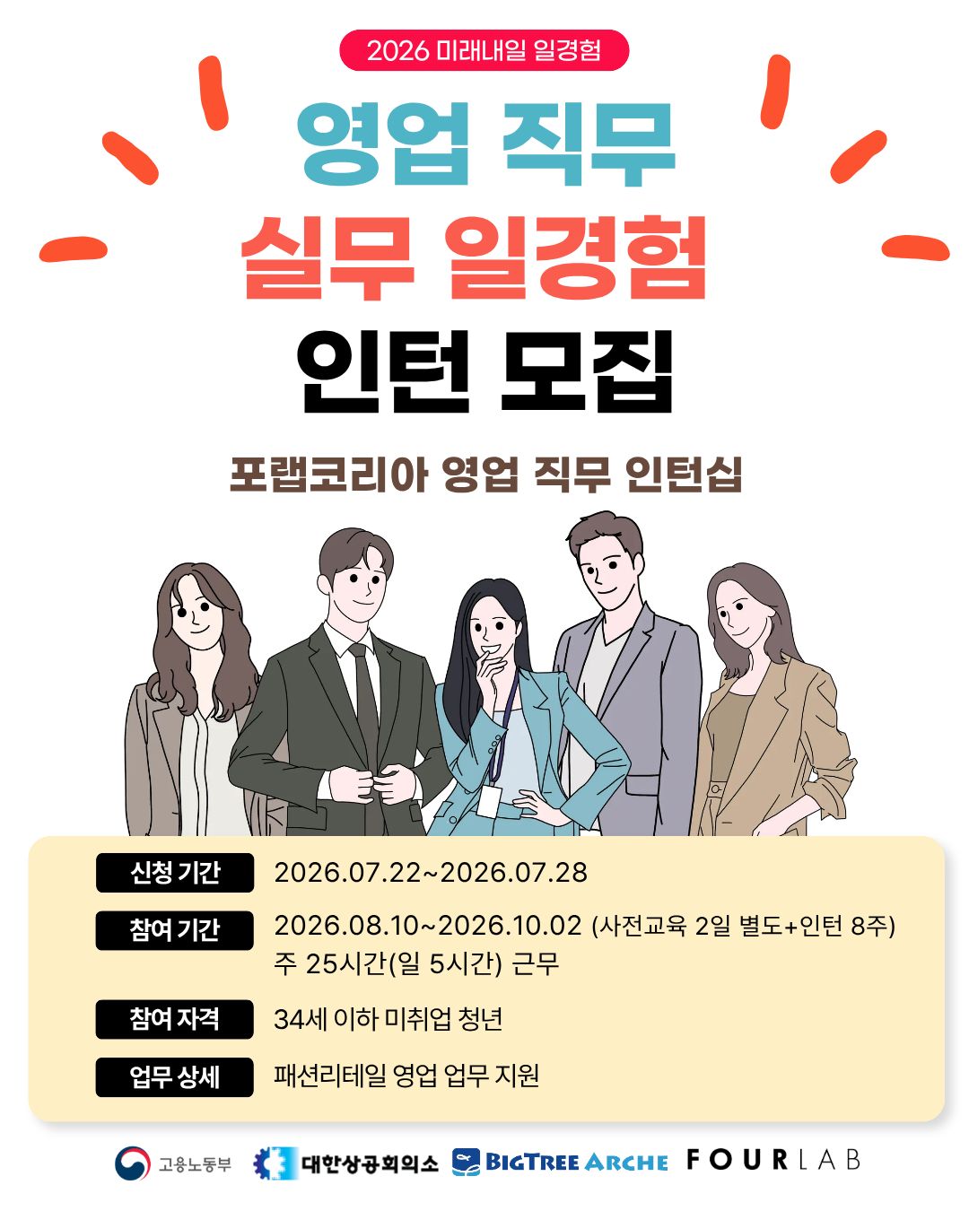 포랩코리아 국내 패션리테일 영업부서 인턴 참여자 모집(미래내일일경험 인턴형)