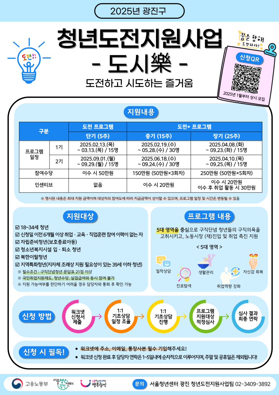 2025년 광진구 청년도전지원사업 '도시樂' 참여자 모집 안내