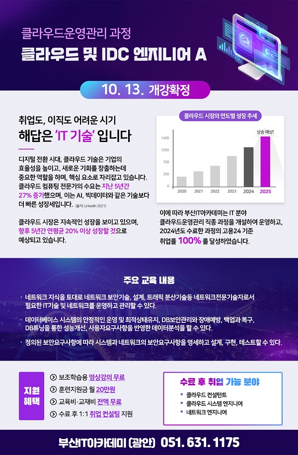 (클라우드운영관리) 클라우드 및 IDC 엔지니어 A