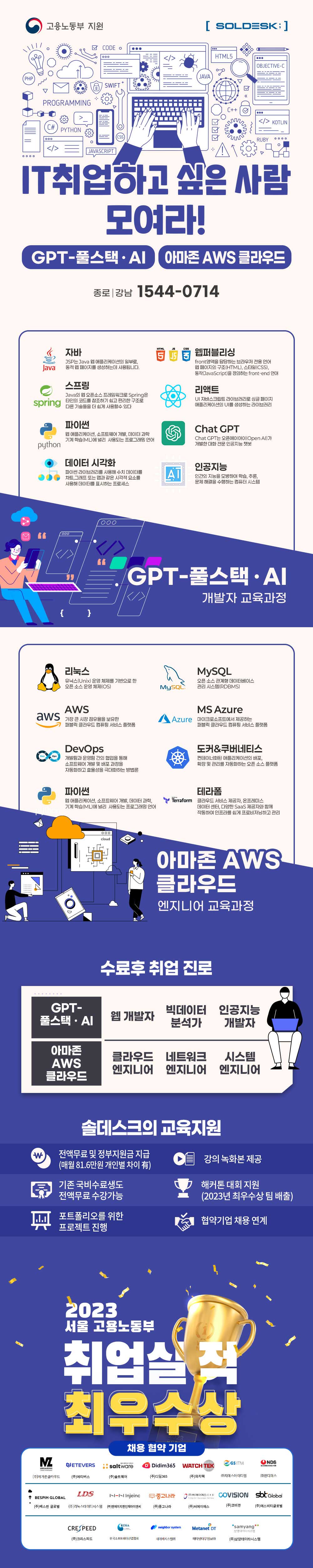 솔데스크 IT취업예정자 무료교육 'GPT-풀스택·AI, 아마존 AWS 클라우드 과정' 모집