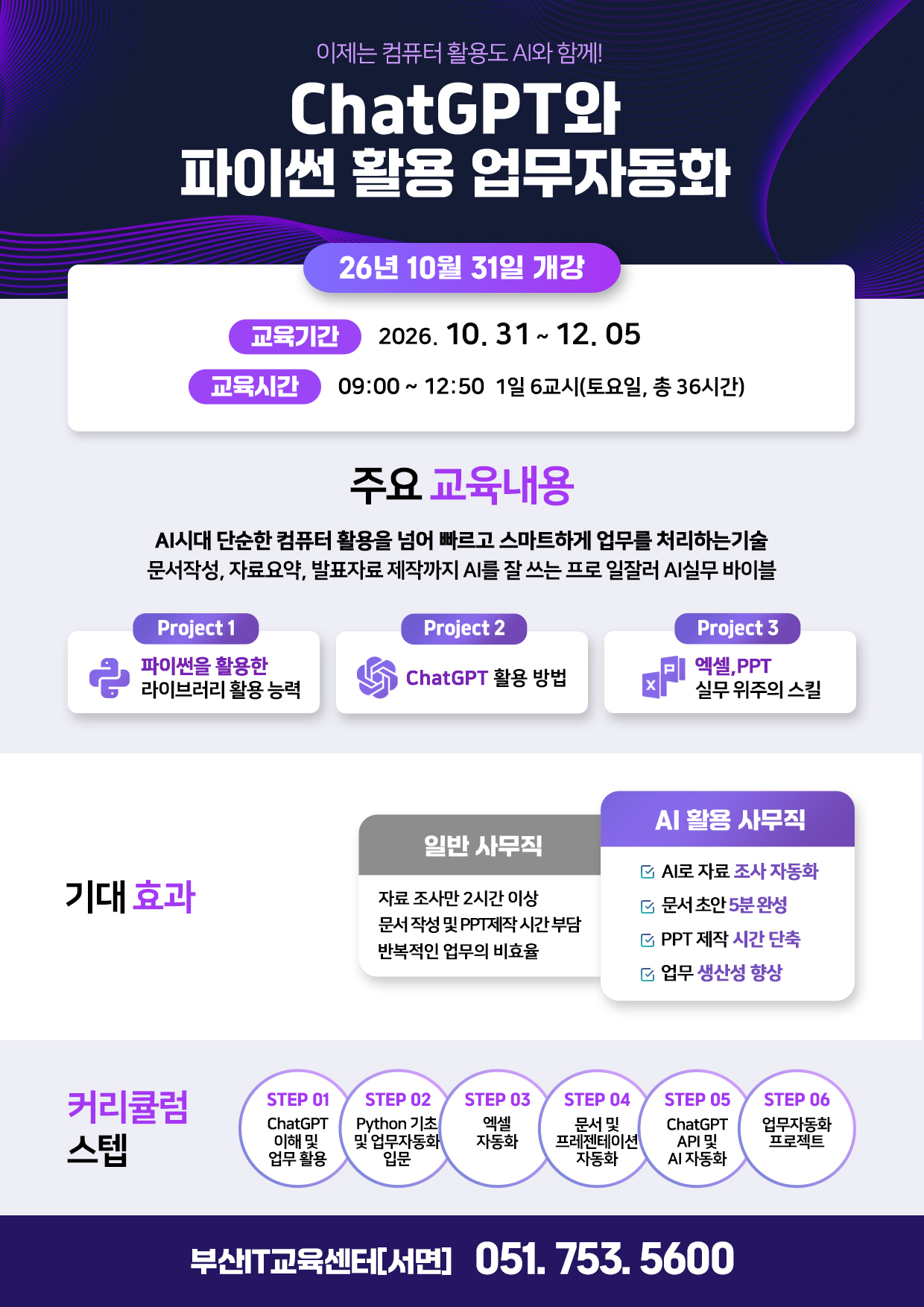 ChatGPT와 파이썬 활용 업무자동화