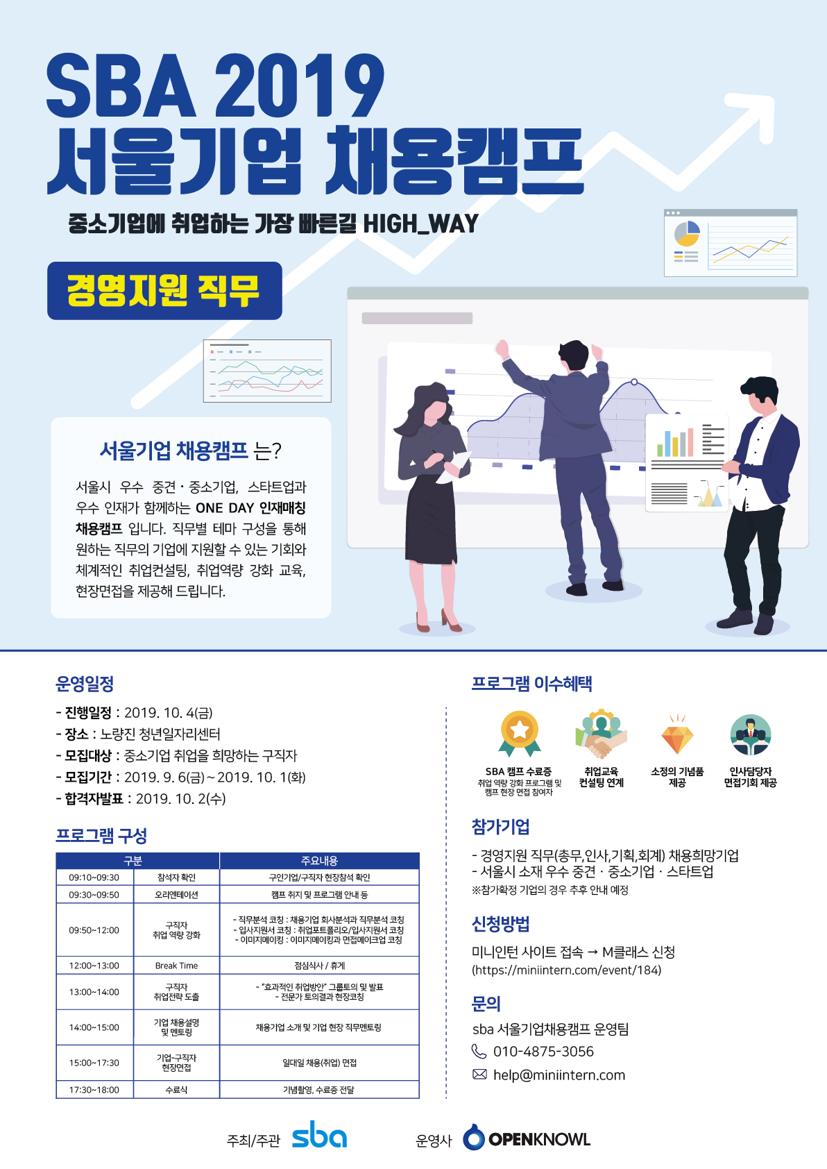 [서울산업진흥원] SBA 2019 서울기업 채용캠프(10.4)