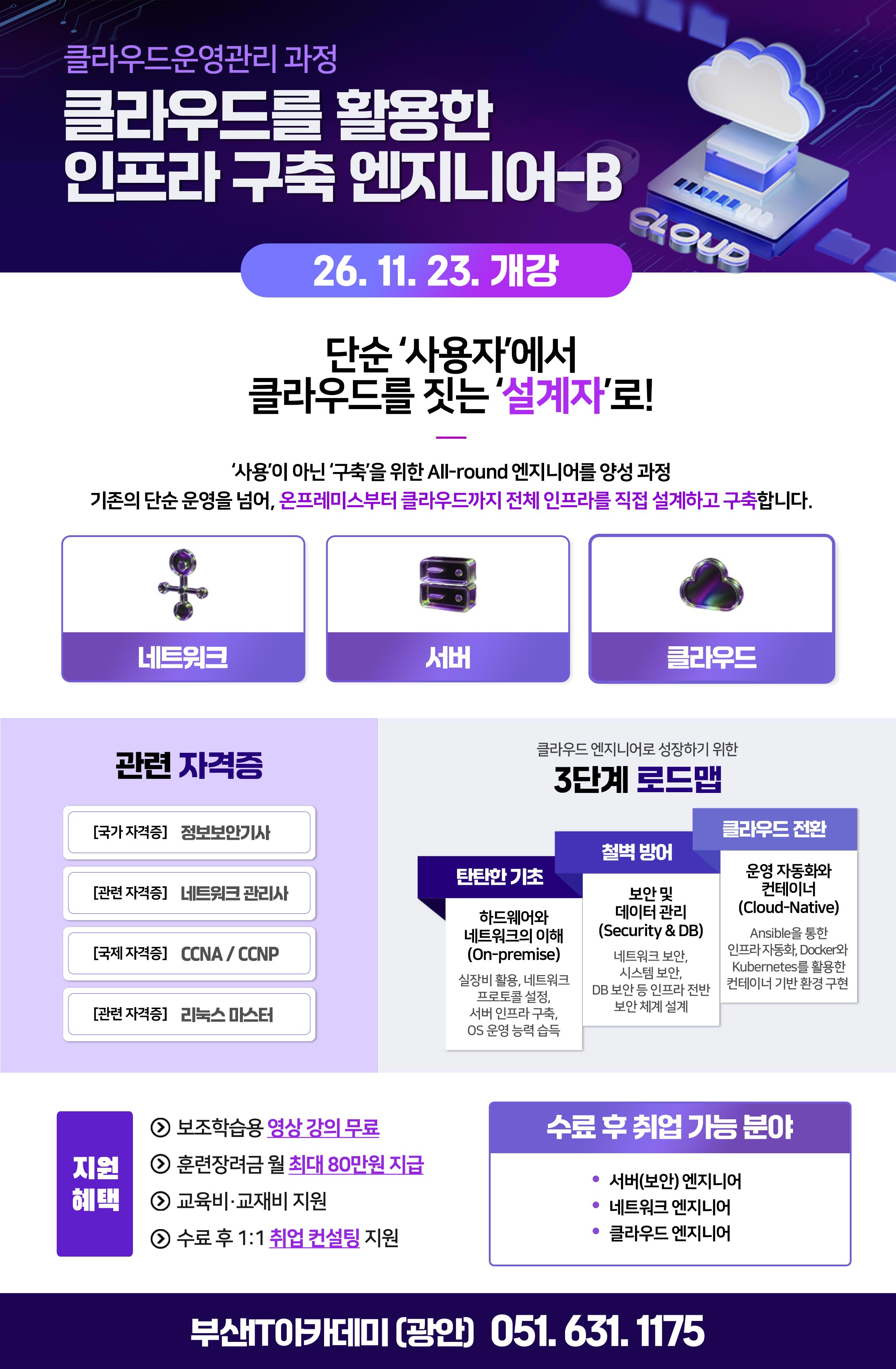 부산국비지원 서버 클라우드 네트워크 엔지니어 교육생 모집 (비전공자 대상)