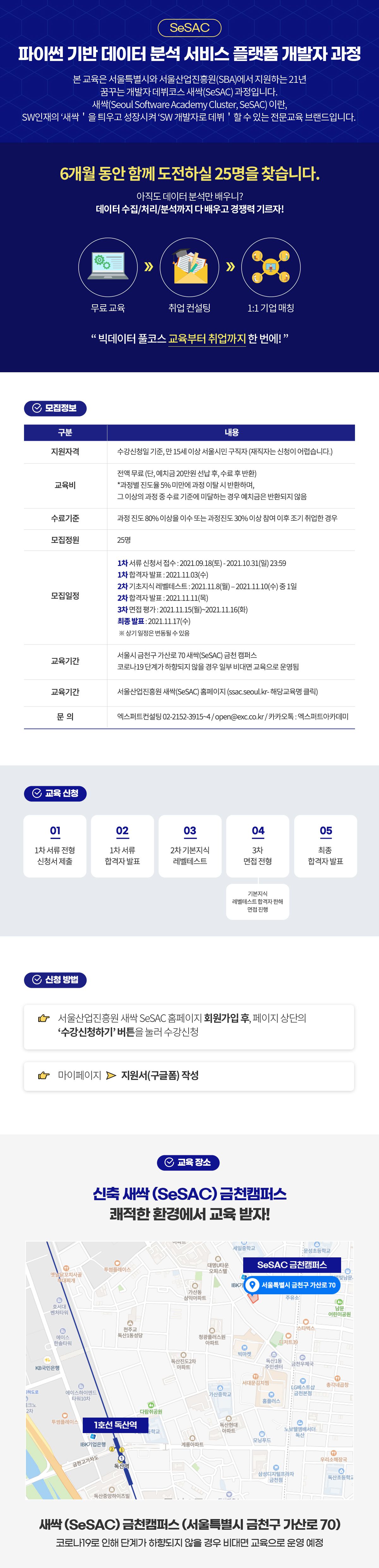 파이썬 기반 빅데이터 분석 서비스 플랫폼 개발자 과정