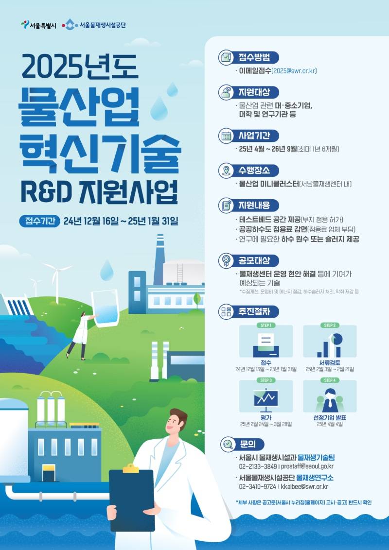 2025년도 물산업 혁신기술 R&D 지원사업 모집 공모전