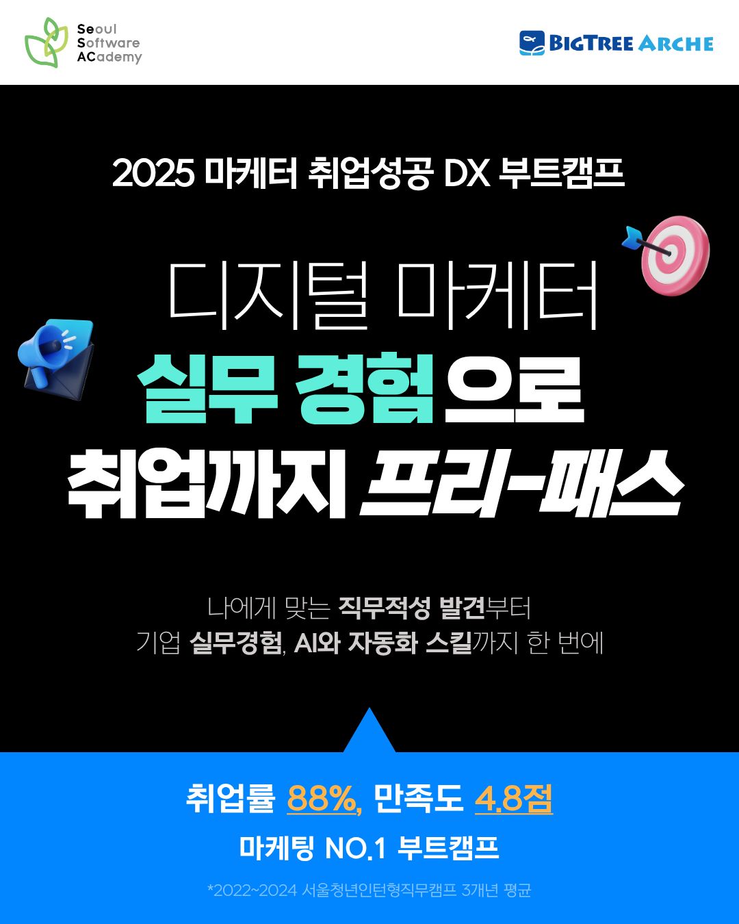 2025 마케터 취업성공 DX 부트캠프