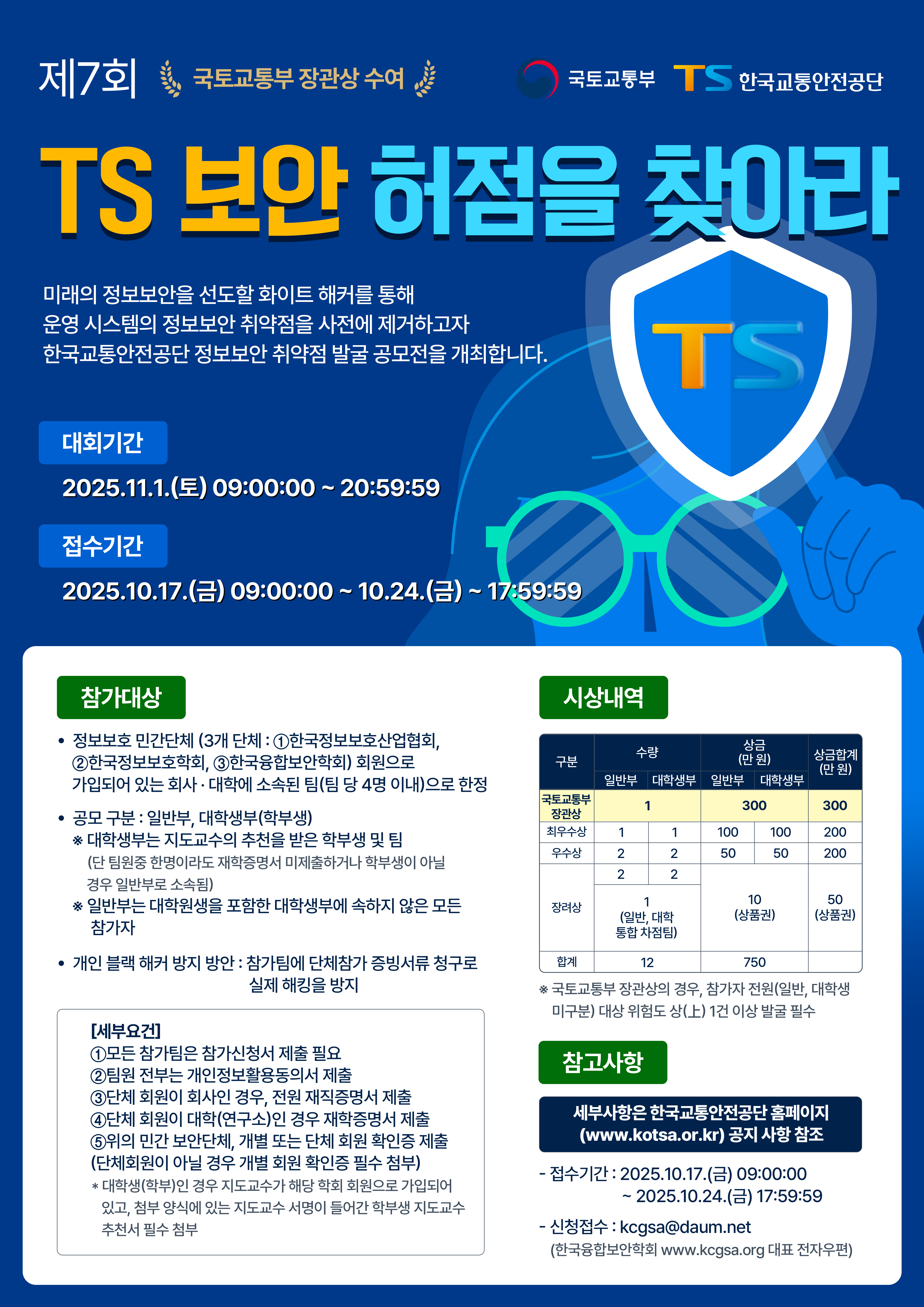 TS 보안 허점을 찾아라 공모전
