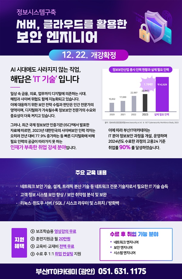 K-디지털트레이닝 AWS 클라우드와 온프레미스를 이용한 인프라 구축