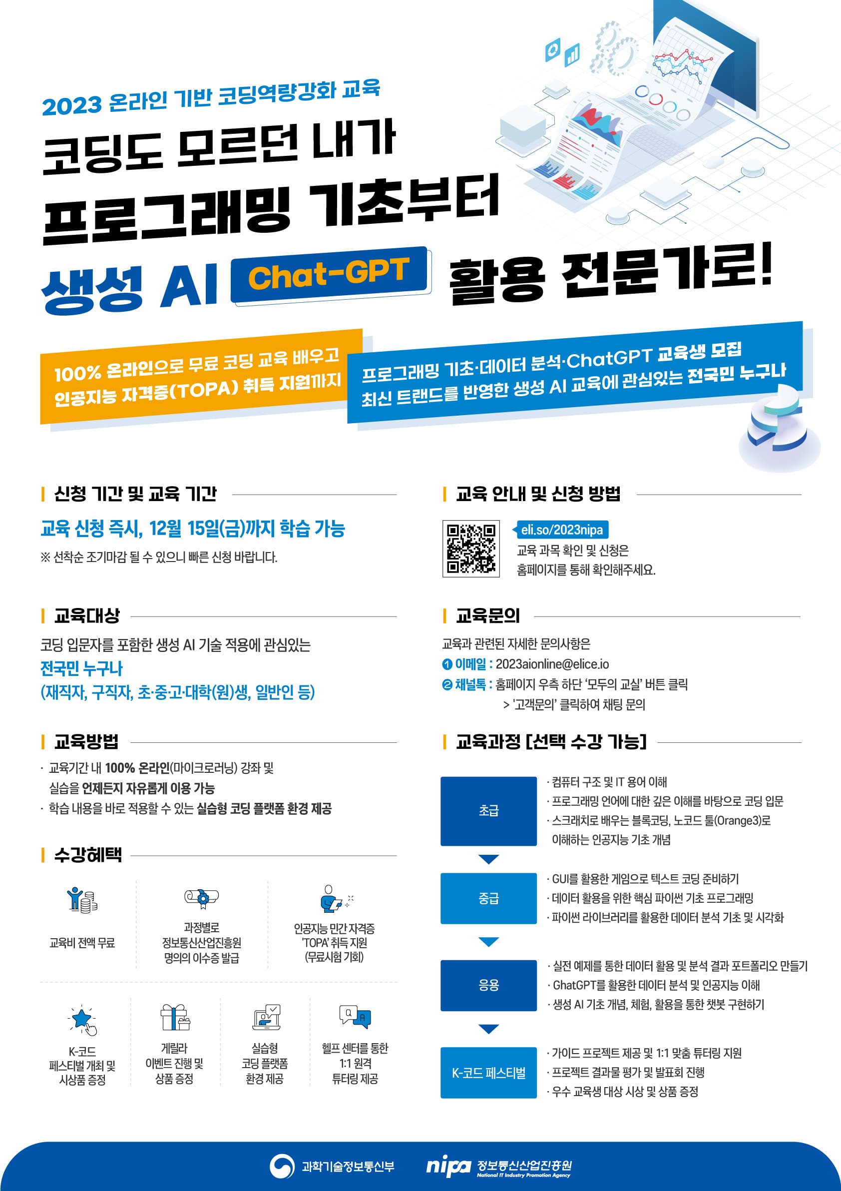 2023 온라인 기반 코딩역량강화교육