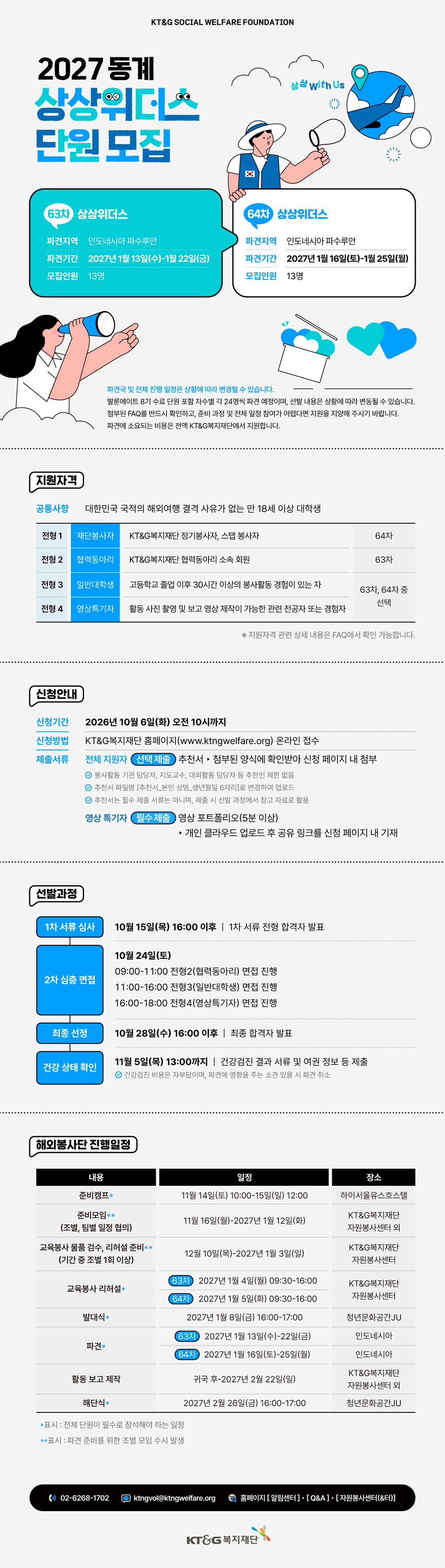 2027년 동계 대학생 해외봉사단 [상상위더스] 모집