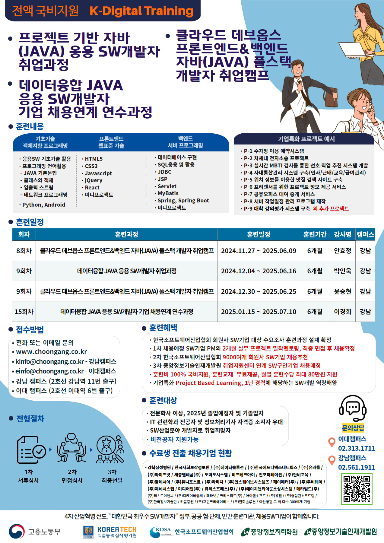 데이터융합 자바(JAVA) 응용 SW개발자 취업과정