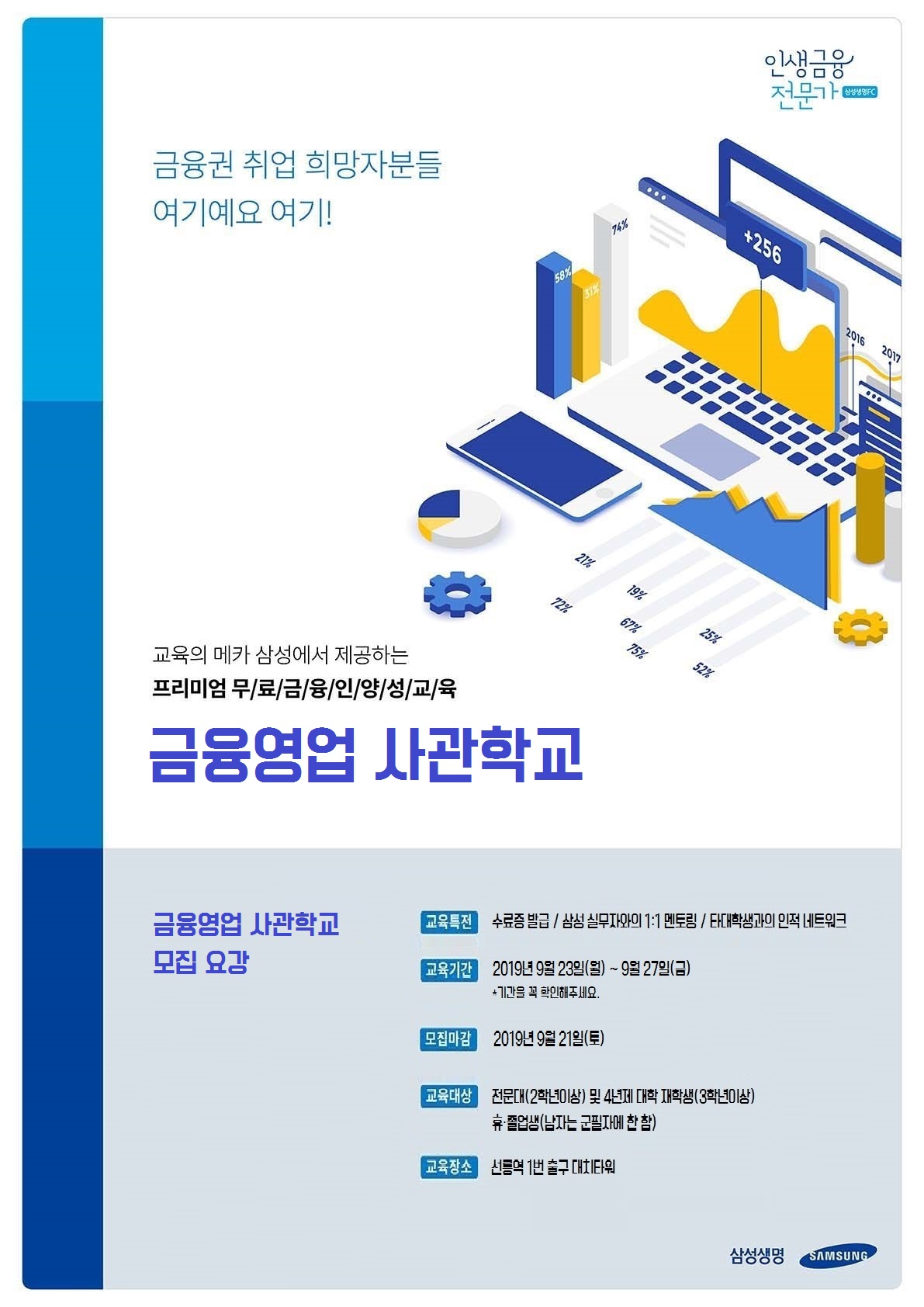 삼성 금융영업 사관학교
