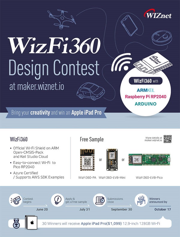 WizFi360 Design Contest
