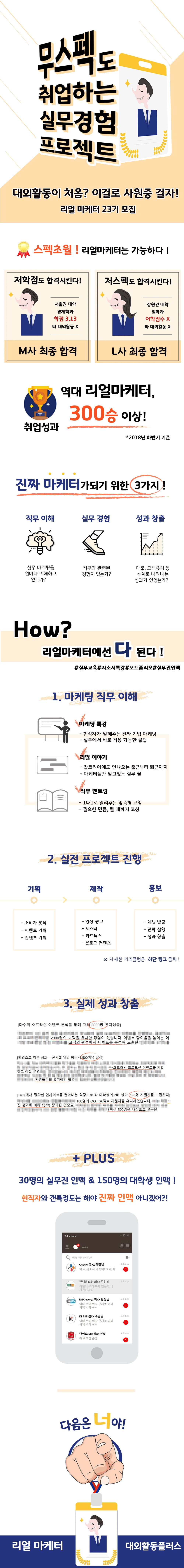 공모전/대외활동 | 무스펙도 취업한다! 리얼마케터 23기 모집