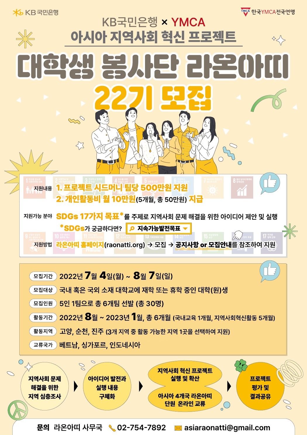 KB국민은행, 한국YMCA 대학생 봉사단 라온아띠 22기