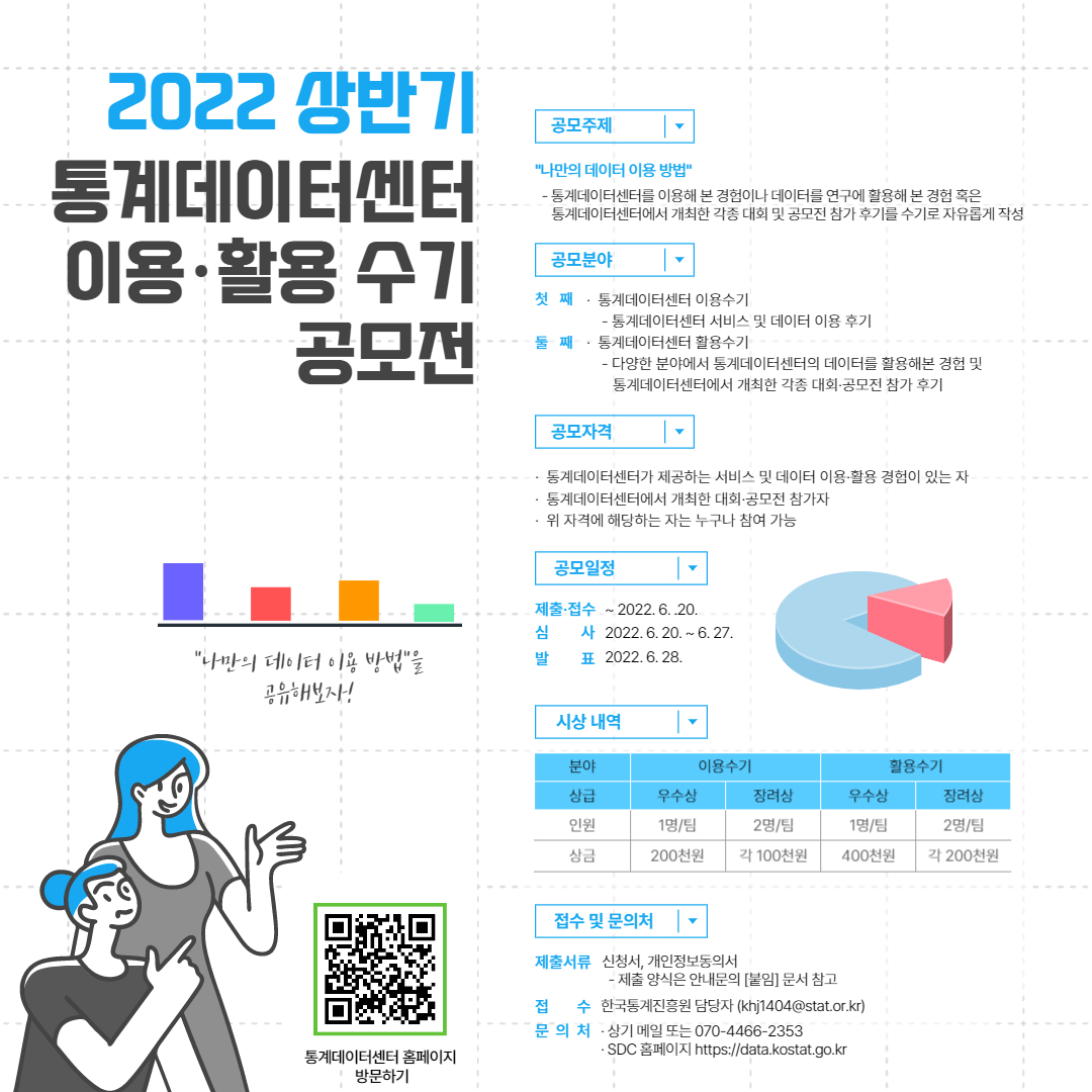 2022년 상반기 통계데이터센터 이용 · 활용수기 공모전
