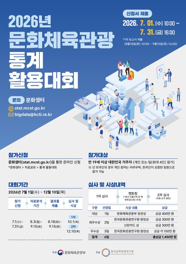 한국문화관광연구원 2026년 문화체육관광 통계 활용대회
