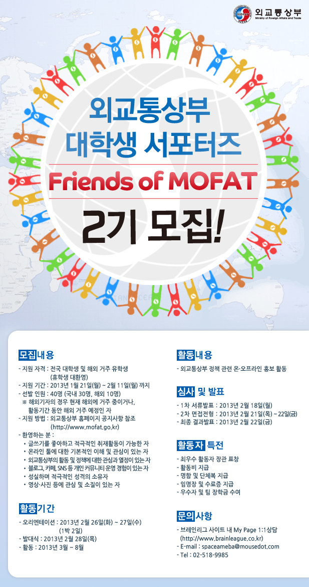 외교통상부 대학생 서포터즈 Friends of MOFAT
