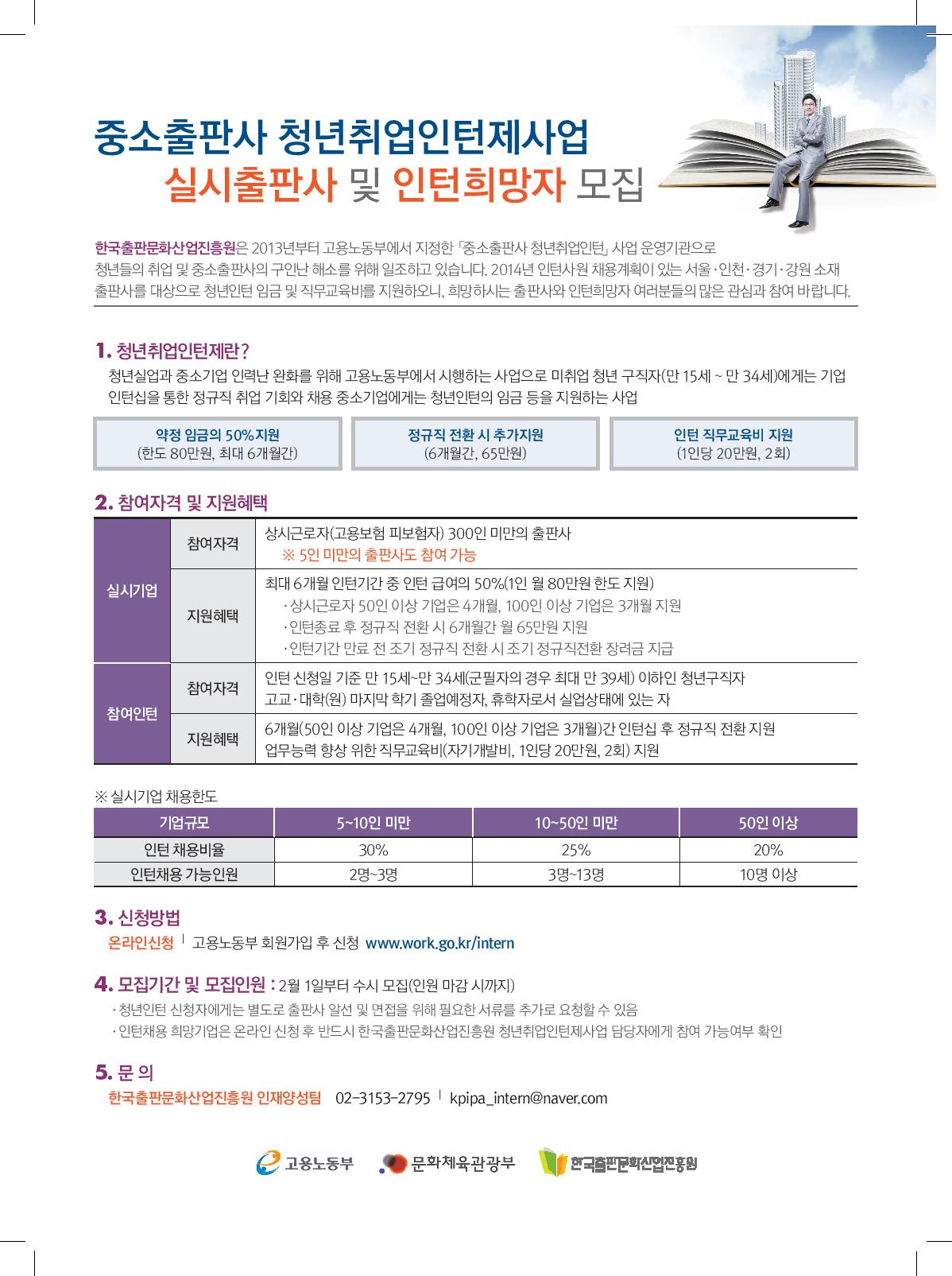 중소출판사 청년취업인턴제사업