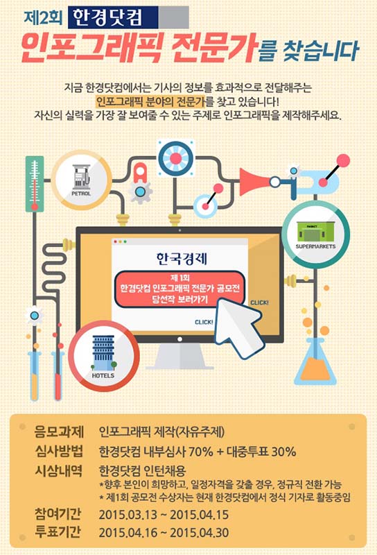 한경닷컴 채용 인포그래픽 공모전