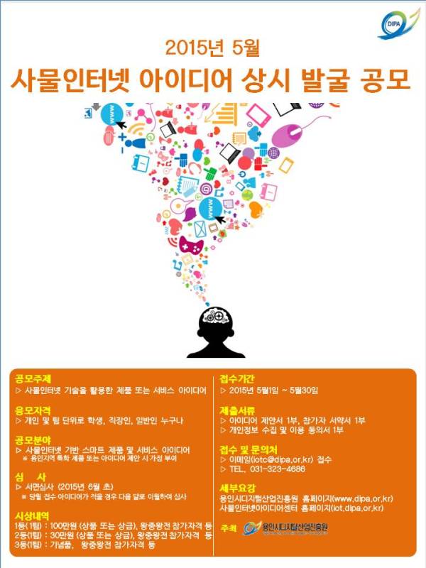 2015년 5월 사물인터넷 아이디어 상시발굴 공모전