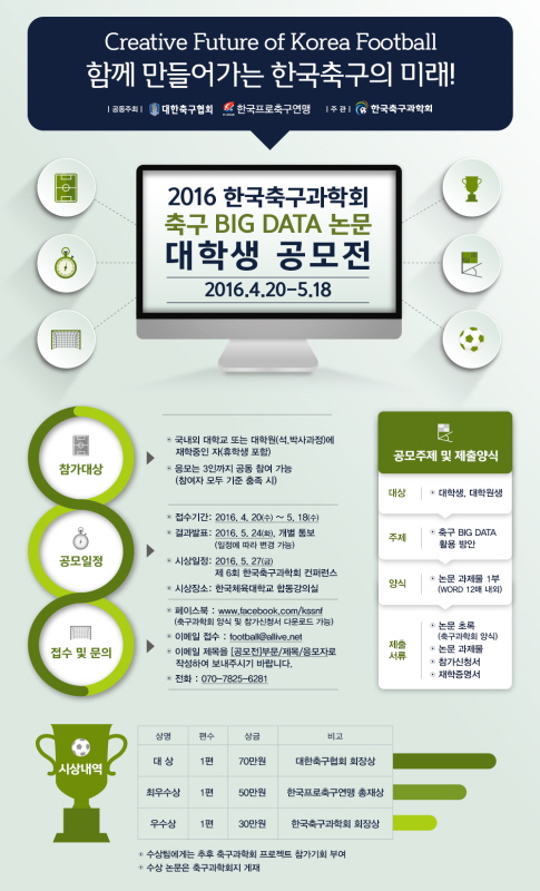 2016 한국축구과학회 축구 BIG DATA 논문 대학생 공모전