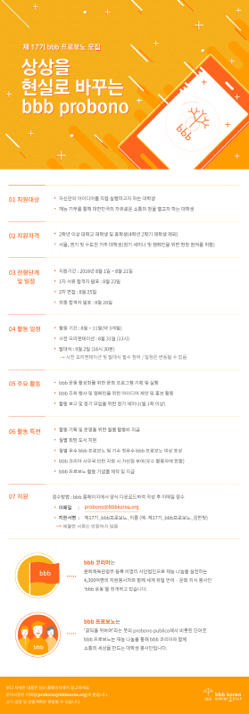 제 17기 bbb 프로보노