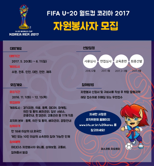 FIFA U-20 코리아 2017 자원봉사자 모집