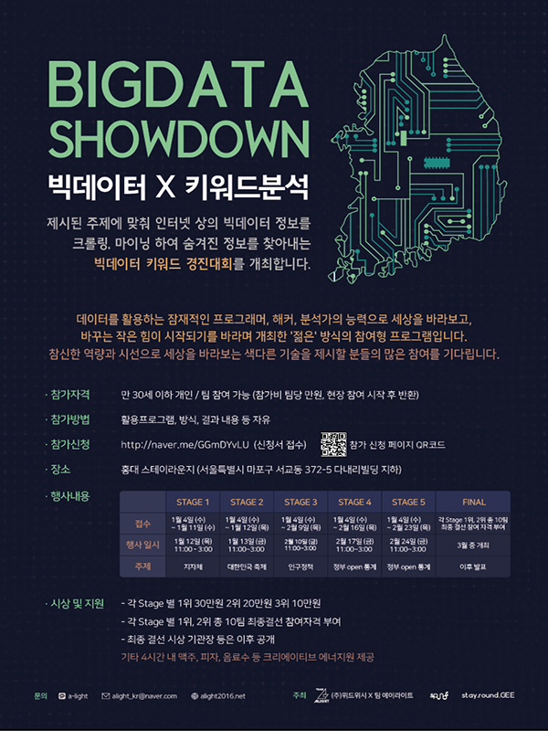 BIGDATA SHOWDOWN  빅데이터 X 키워드분석