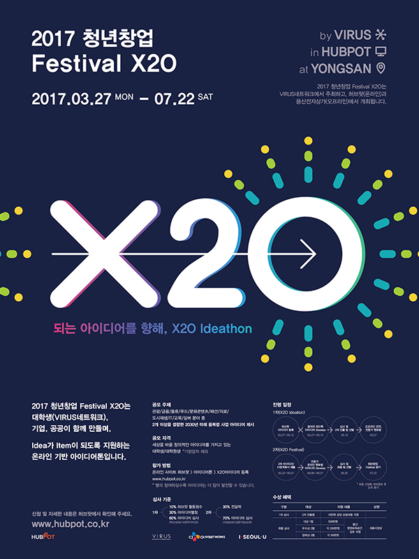 청년창업 Festival X2O 아이디어톤 공모전