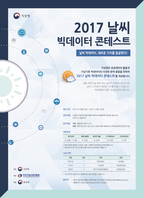 2017 날씨 빅데이터 콘테스트