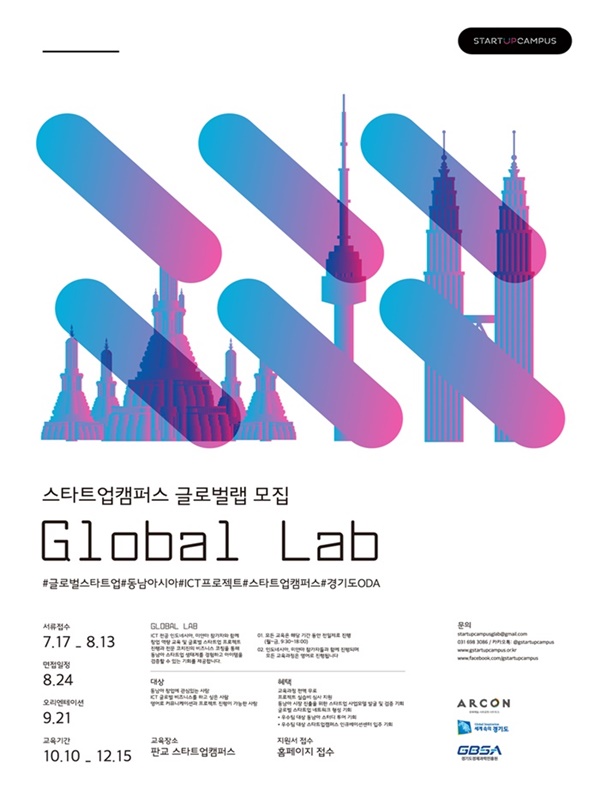 해외진출을 꿈꾸는 청년을 위한 'Global Lab' 모집