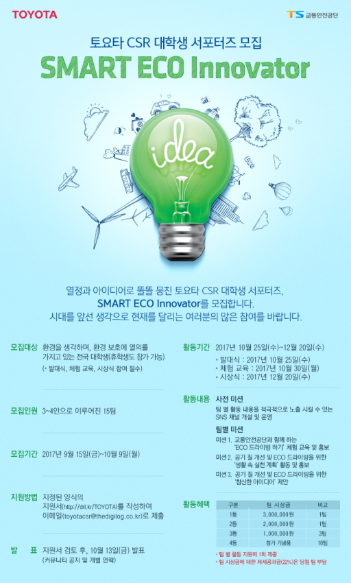 토요타 CSR 대학생 서포터즈 SMART ECO Innovator 모집